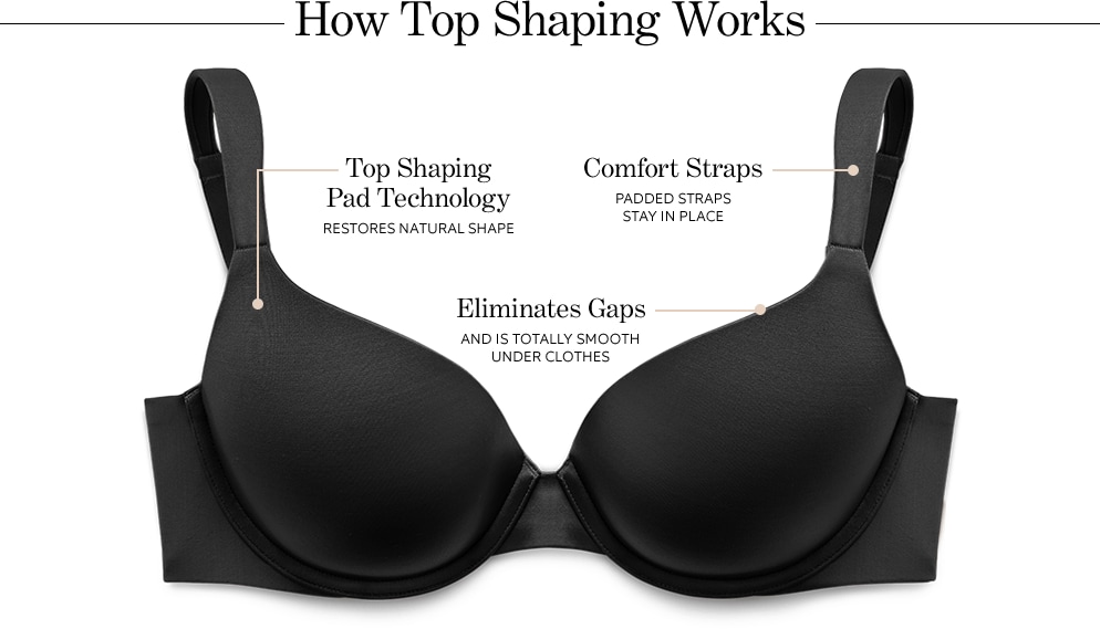 How Top Shaping Works