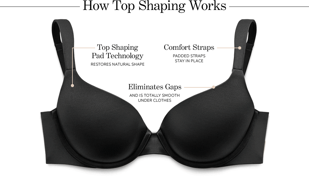 How Top Shaping Works
