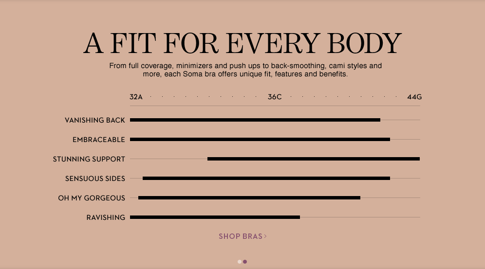 soma intimates size chart