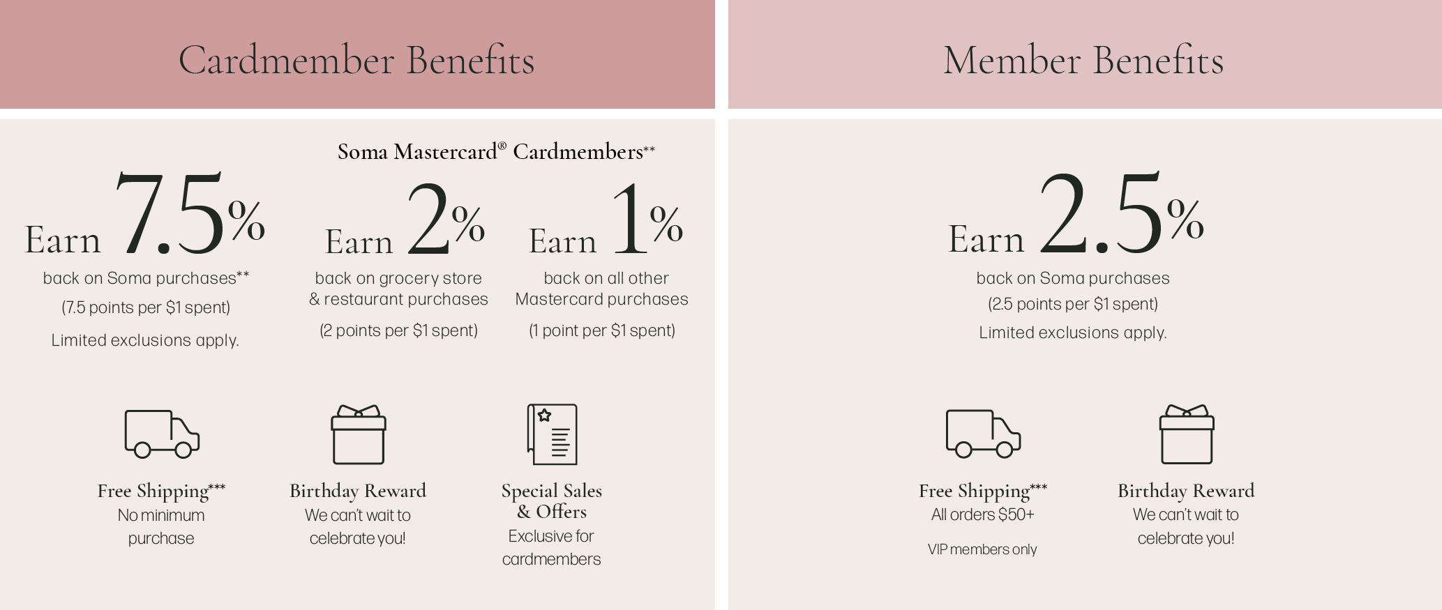 Soma cardmember and member benefits