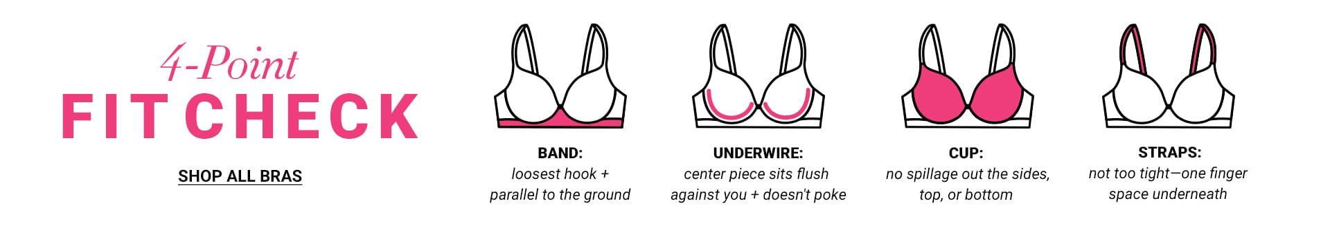 Bras Desktop