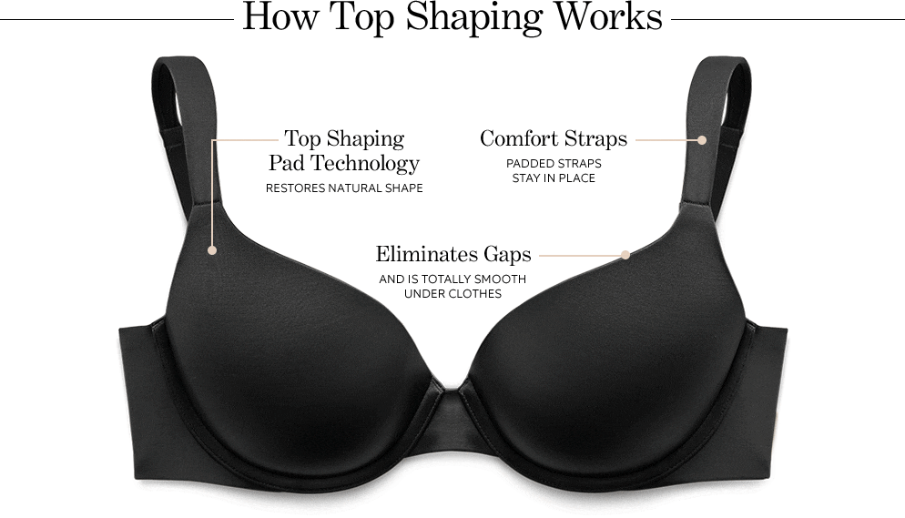How Top Shaping Works